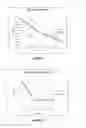 Fig. 02 - FUMIGANT COMPOSITIONS AND METHODS
