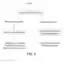 Fig. 04 - Methods to convert lignin to phenolic and carboxylate compounds