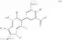 Fig. 10 - Safened herbicidal compositions comprising pyridine carboxylic acids