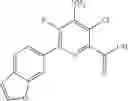 Fig. 51 - Safened herbicidal compositions comprising pyridine carboxylic acids