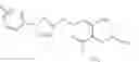 Fig. 02 - Fungicidal mixtures I comprising strobilurin-type fungicides