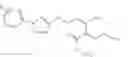 Fig. 03 - Fungicidal mixtures I comprising strobilurin-type fungicides
