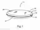 Fig. 02 - Extendable bowl selector dial
