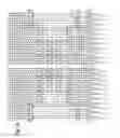 Fig. 11 - Method for producing a knitted article, and article thus produced