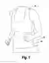 Fig. 02 - Multi-panel support foundation garment