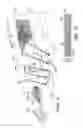 Fig. 04 - Upper For An Article Of Footwear