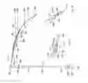 Fig. 06 - Umbrella having improved shaft and rib assembly
