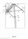 Fig. 08 - Umbrella wire frame