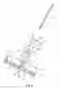 Fig. 03 - Double action push broom