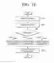 Fig. 19 - Robot cleaner, terminal apparatus, and method of controlling the same