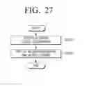 Fig. 28 - Robot cleaner, terminal apparatus, and method of controlling the same
