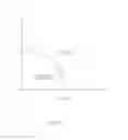 Fig. 12 - Accommodation compensation systems and methods
