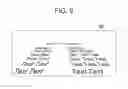 Fig. 10 - Means and method for demonstrating the effects of low cylinder astigmatism correction