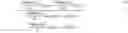 Fig. 04 - Systems and methods for determining respiration information using phase locked loop