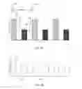Fig. 03 - Methods and systems for power optimization in a medical device