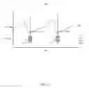 Fig. 15 - Methods and systems for power optimization in a medical device