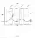 Fig. 18 - Methods and systems for power optimization in a medical device