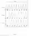 Fig. 30 - Methods and systems for power optimization in a medical device