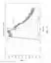 Fig. 11 - PORTABLE ELECTRONIC HEMODYNAMIC SENSOR SYSTEMS