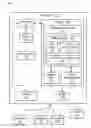 Fig. 01 - ECG FEATURES FOR TYPE AHEAD EDITING AND AUTOMATIC UPDATE FOR REPORT INTERPRETATION
