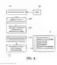 Fig. 05 - ECG FEATURES FOR TYPE AHEAD EDITING AND AUTOMATIC UPDATE FOR REPORT INTERPRETATION