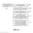 Fig. 07 - ECG FEATURES FOR TYPE AHEAD EDITING AND AUTOMATIC UPDATE FOR REPORT INTERPRETATION