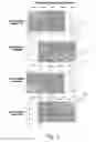 Fig. 06 - Matrix-based patient signal analysis