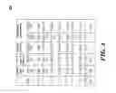 Fig. 05 - Real-time multi-functional ECG signal processing system, DSPE for the ECG signal processing system, and method thereof