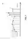 Fig. 06 - Real-time multi-functional ECG signal processing system, DSPE for the ECG signal processing system, and method thereof