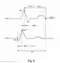 Fig. 06 - QT interval determination methods and related devices