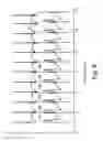 Fig. 09 - QT interval determination methods and related devices