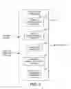 Fig. 04 - Phase-to-amplitude/slope mapping