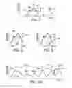 Fig. 06 - Phase-to-amplitude/slope mapping