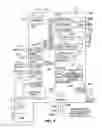 Fig. 05 - Optical capsule and spectroscopic method for treating and diagnosing the intestinal tract