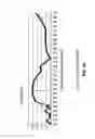 Fig. 22 - Optical capsule and spectroscopic method for treating and diagnosing the intestinal tract