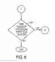 Fig. 07 - System and method for detecting cancerous tissue from a thermal image