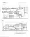 Fig. 04 - Skin function evaluation device and skin evaluation method