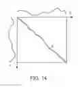Fig. 10 - Fabric-based pressure sensor arrays including intersecting elongated conductive strips on opposite sides of a textile sheet