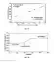 Fig. 07 - Integrated multimodal sensor device for intracranial neuromonitoring