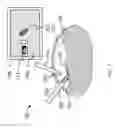 Fig. 09 - Systems for localization of targets inside a body