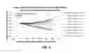 Fig. 06 - ACTIVE WATER PHANTOM FOR THREE-DIMENSIONAL ION BEAM THERAPY QUALITY ASSURANCE