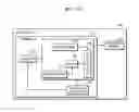 Fig. 28 - X-ray photographing apparatus and collimator