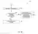 Fig. 03 - SYSTEMS AND METHODS FOR DISPLAYING A PHYSIOLOGIC WAVEFORM
