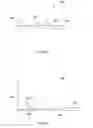 Fig. 06 - SYSTEMS AND METHODS FOR DISPLAYING A PHYSIOLOGIC WAVEFORM