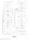 Fig. 03 - Nearest available roadmap selection