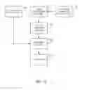 Fig. 14 - System And Method For Time-Resolved, Three-Dimensional Angiography With Physiological Information
