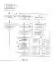 Fig. 15 - System And Method For Time-Resolved, Three-Dimensional Angiography With Physiological Information