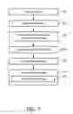 Fig. 07 - Acoustic highlighting of interventional instruments