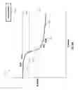 Fig. 10 - Percutaneous coronary intervention (PCI) planning interface and associated devices, systems, and methods