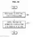 Fig. 11 - Wireless probe, ultrasound diagnostic apparatus, and method of controlling wireless probe and ultrasound diagnostic apparatus
